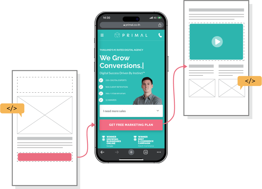Improving the User Experience for a Win-Win Outcome