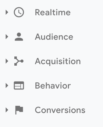 KPIs วัดผล Google Analytics